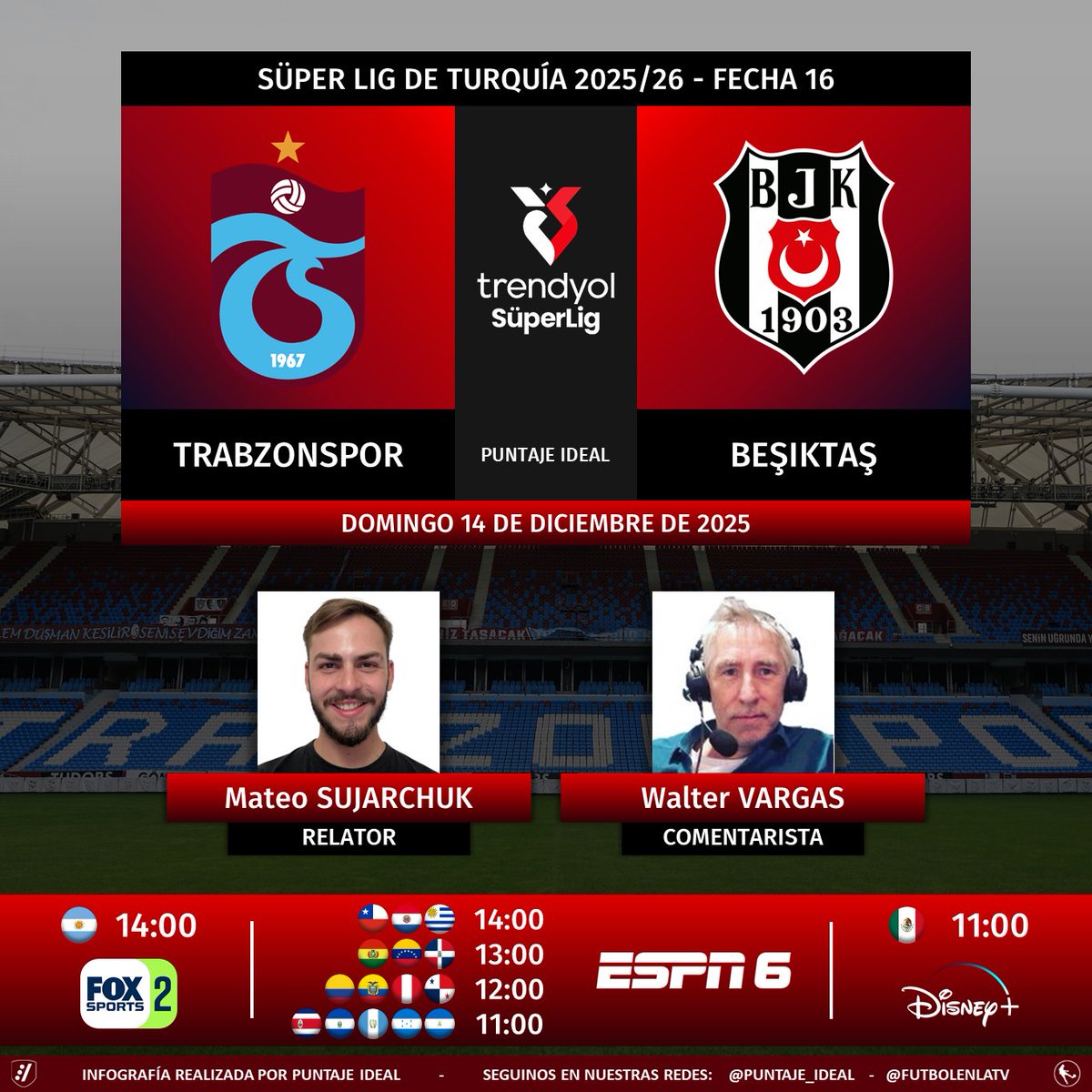 Puntaje_Ideal's tweet photo. ⚽ #SuperLig 🇹🇷 | #Trabzonspor vs. #Besiktas
🎙 Relator: @MateSujarchuk
🎙 Comentarista: Walter Vargas
📺 @FOXSportsArg 🇦🇷
📺 #ESPN6 Sudamérica y Centroamérica
💻📱 @disneyplusla Latinoamérica
🤳 #SUPERLIGxFoxSports - #FoxSportsArgentina
Dale RT 🔃 https://t.co/lnRRy6eZsq