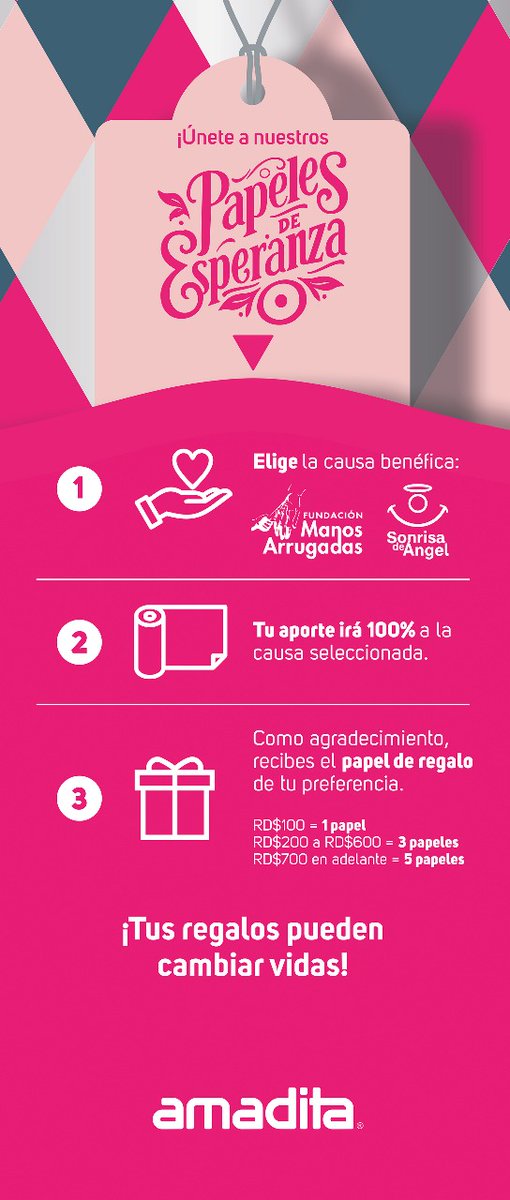 sonrisadeangelf's tweet photo. 👼🏻✨Apoya a bebés prematuros adquiriendo los lindos Papeles de Esperanza de Amadita Laboratorio para envolver tus regalos, por solo RD$100.  
Galería 360: 13 al 15 Dic / Sambil: 20 al 24 Dic 11:00 am a 7:00 pm; el 24 será 10:00 am a 6:00 p.m. Le esperamos con alegría! 🙏🏽💕👼🏻 https://t.co/Gxx03YGRXu