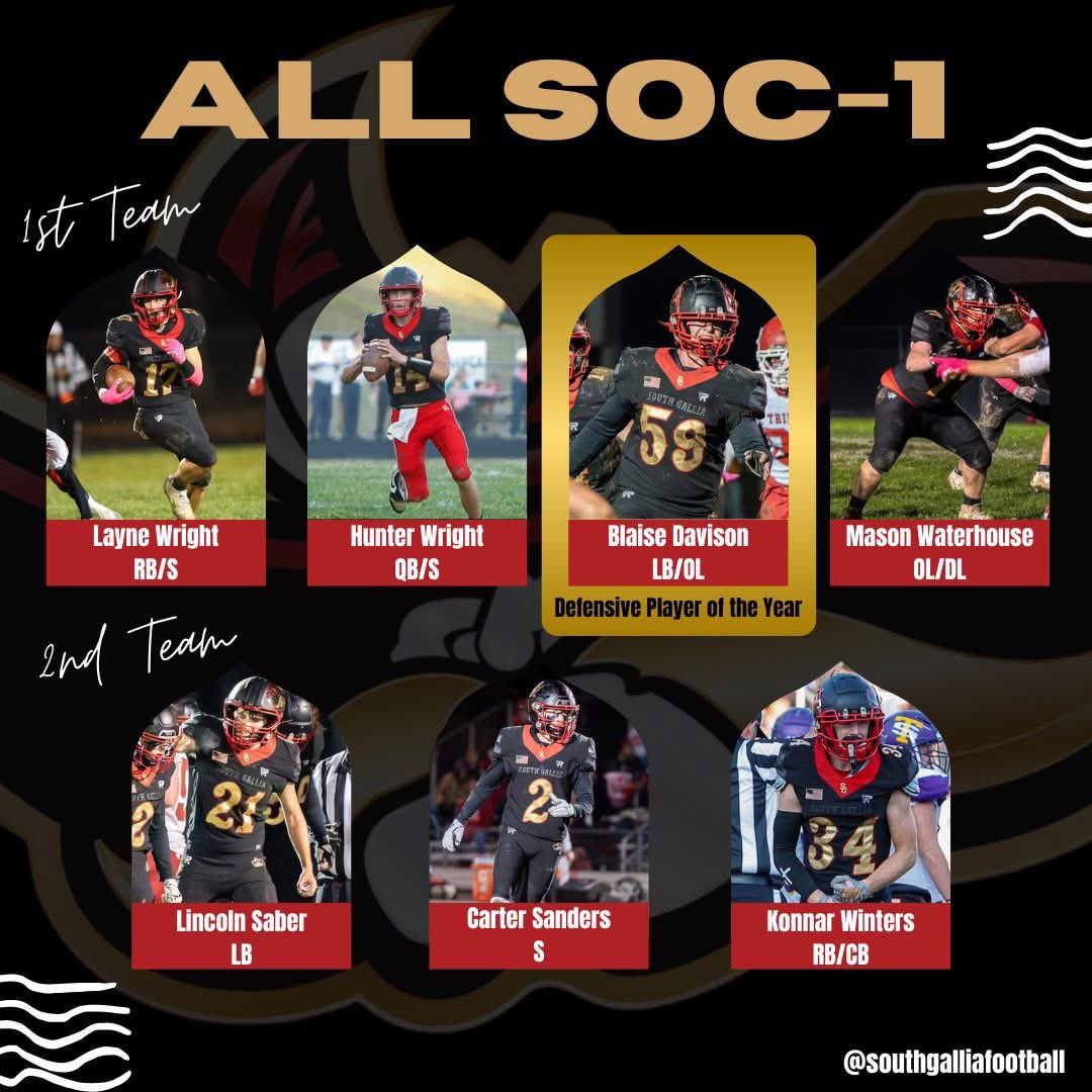 Hunter_wright14's tweet photo. Beyond thankful and blessed to receive all these honors!! All conference 1st team, All district 1st team, All Ohio, and an All opponent team!💪🏼🏈 https://t.co/X1GlaAws1p