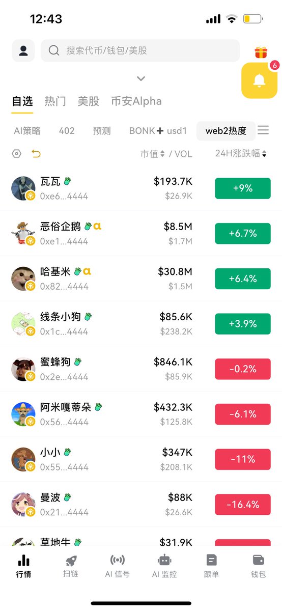 CryptoCat|猫姐🐈 tweet media