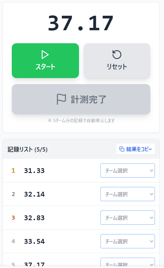 pawapo_loilo's tweet photo. 体育の神アプリ３部作完成しました！🔥
体育のリレーの組分け、もう手計算で泣きそうになってませんか…？😂
そんな先生方に全力で届けたい神ツールが誕生！！
完全無料で公開「Relay Master」
エクセル・スプレッドシートの名簿を貼り付けるだけ
平均タイムを考慮した《完全に公平なリレー組》を秒で自動作成してくれるんです…！！！
✅欠席・見学者が出てもワンタッチで除外設定
✅チーム数に応じて２回走る生徒を早い生徒から自動設定
✅２回走る生徒を希望で指定することにも対応
✅平均タイムが0.2秒以内にするアルゴリズム
✅記録をコピーでスプレッドシートにすぐ貼れる
リレーの組み分け必死に計算したのに、当日の欠席者で再計算の必要がなくなります…！
▶︎ すぐに使ってみる（無料）
https://t.co/9KgO6Dk78p
体育担当の先生、ぜひ一度触ってみてください！

#Gemini #体育 #リレー #先生の味方 #教師の働き方改革