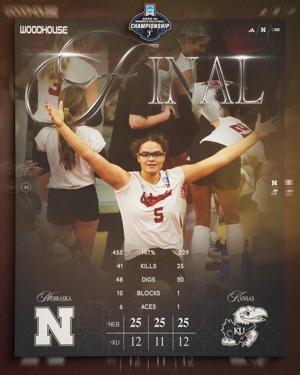 HuskerVB's tweet image. we eLITe! 🥳