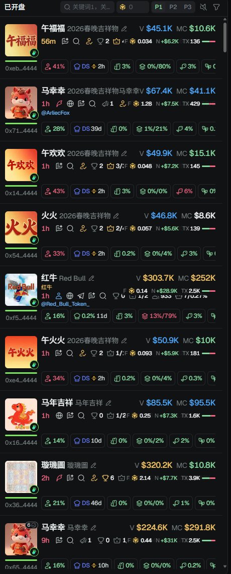 du0824's tweet photo. 你们这群傻逼就炒吧，把吉祥物炒烂，怎么还会有这么多傻逼韭菜信呢，突然想起以前一个大割的一句话，我只是把不属于韭菜的钱拿走，就算不是我也会是别人 https://t.co/B6K282rB6z