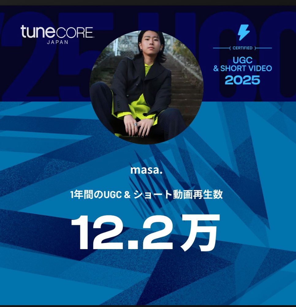 ミュージシャン masa masa | ARTIST | アクターズマネジメント部