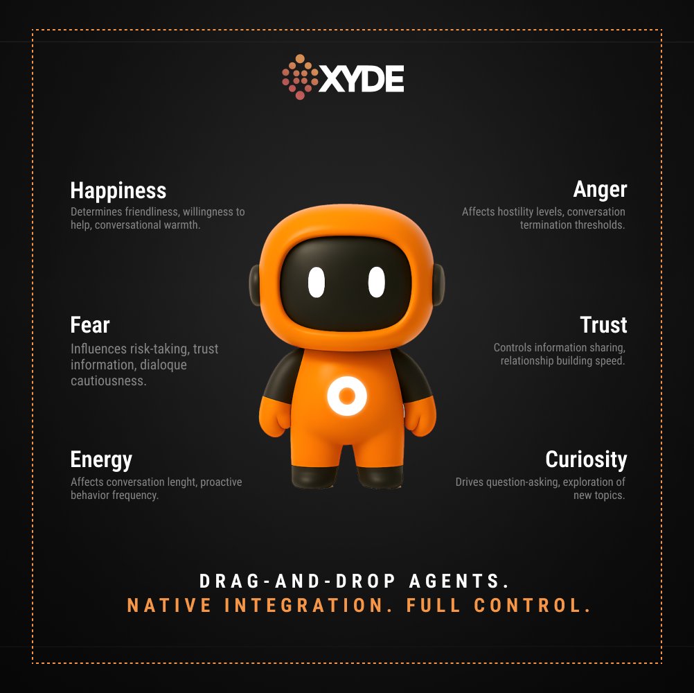 OxydeLabs's tweet photo. i asked what "experiential ai" is and now i'm reviewing six emotional vectors on weekend
#gamedev #NPC #AIGaming #SolanaGaming #GameDevAI #ProceduralNPC #ExperientialAI #GameFi https://t.co/vJoTnaNT8U