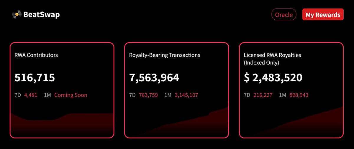 BeatSwap tweet media