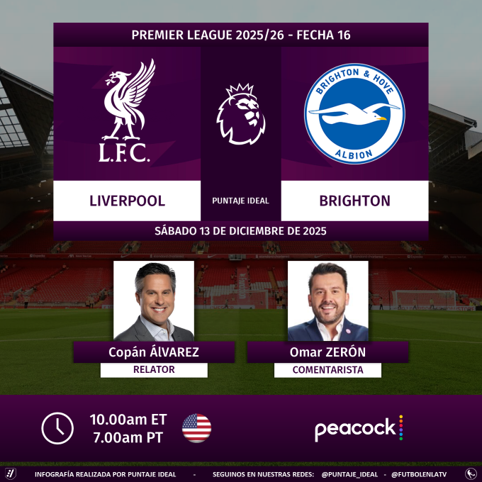 Puntaje Ideal tweet media