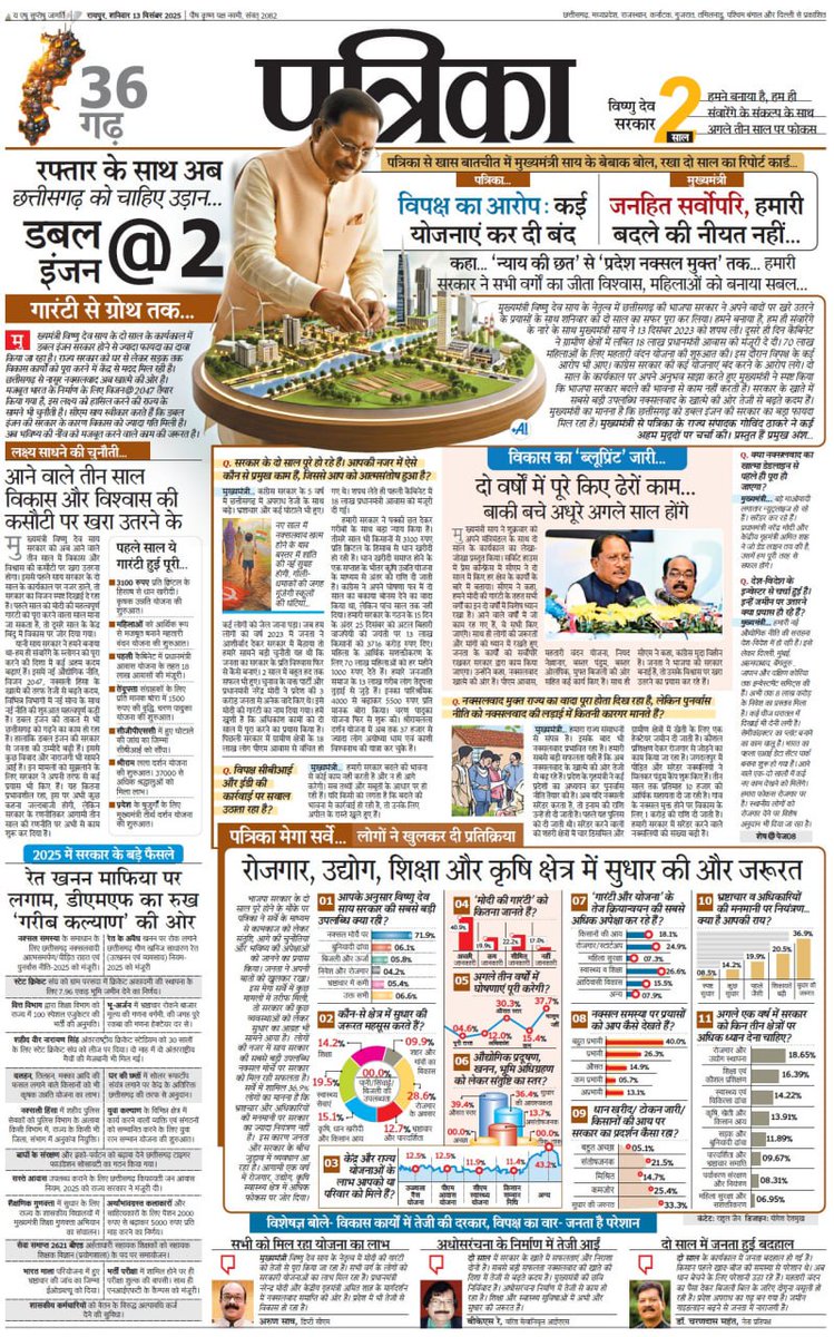 छत्तीसगढ़ में भाजपा की साय सरकार के दो साल पूरे होने पर सीएम से विशेष साक्षात्कार और पत्रिका मेगा सर्वे... पढ़ें पत्रिका...
<a href="/vishnudsai/">Vishnu Deo Sai</a> 
<a href="/BJP4CGState/">BJP Chhattisgarh</a> 
<a href="/ChhattisgarhCMO/">CMO Chhattisgarh</a> 
<a href="/govindthakre/">govind thakre</a> 
<a href="/AnupamRajiv1/">Anupam Rajiv 🇮🇳</a>