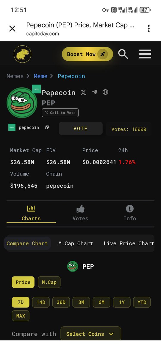Pepemap (@PepemapOG) / Posts / X