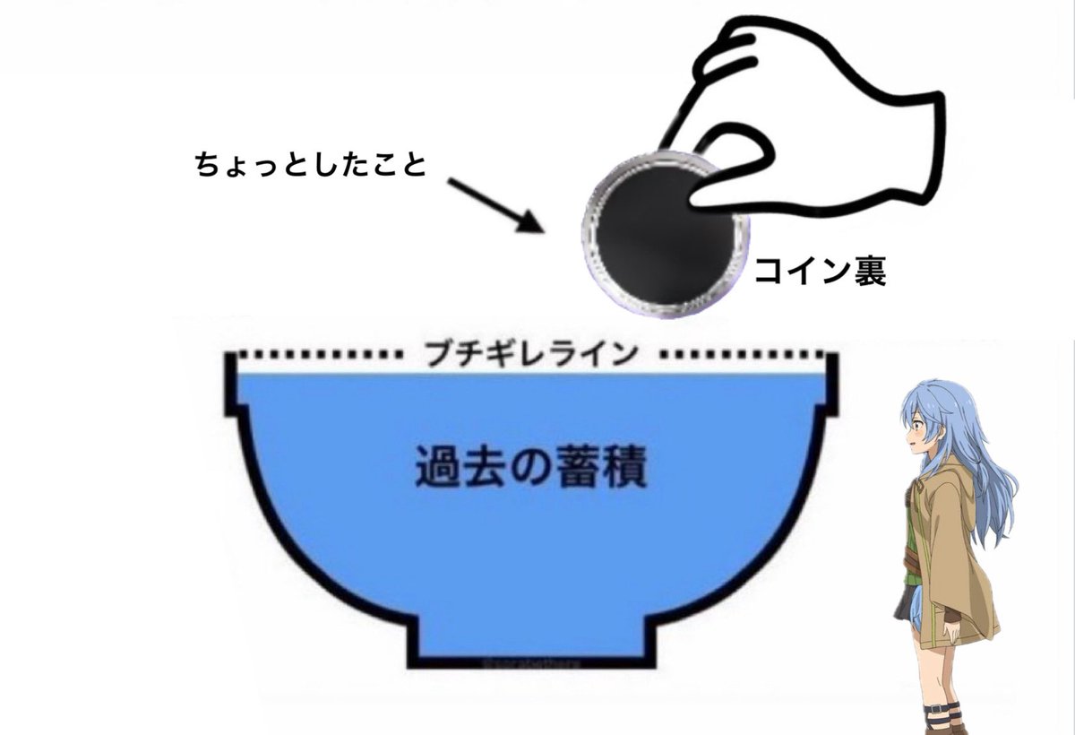 大体これで10回アンインストールしてる