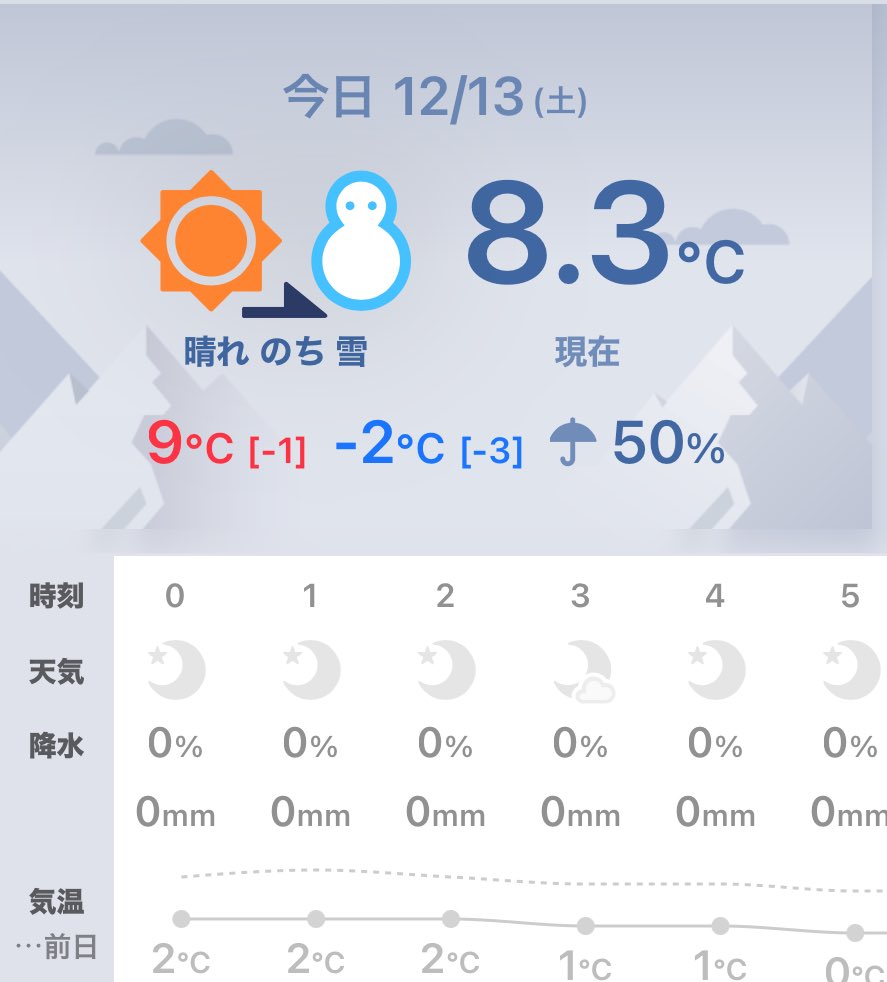 Post by おっつ on X: え！？