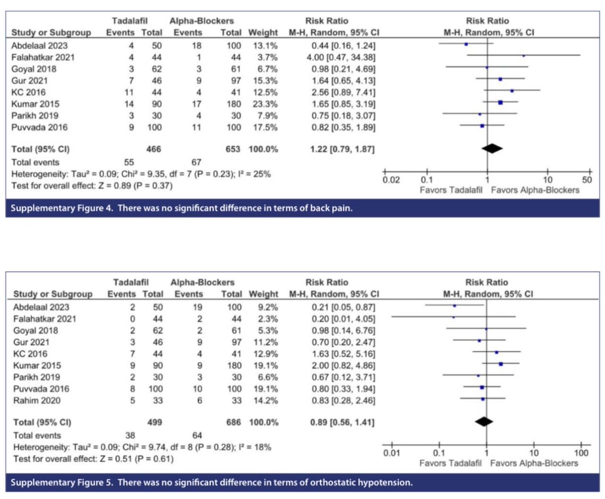 Urology Research and Practice tweet media