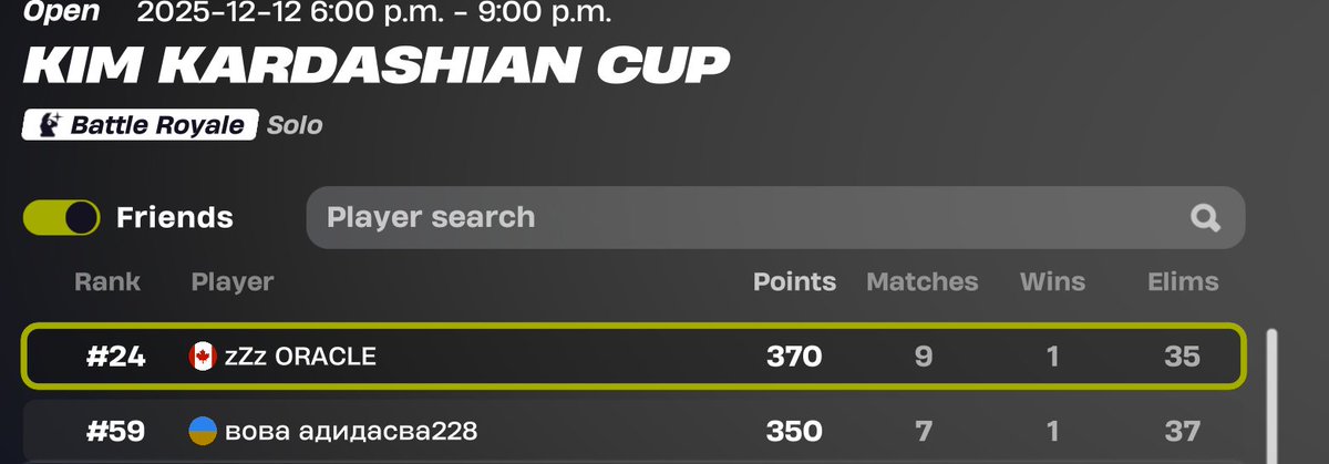 OraclesExtras's tweet image. Had to play west to get the skin 🥀