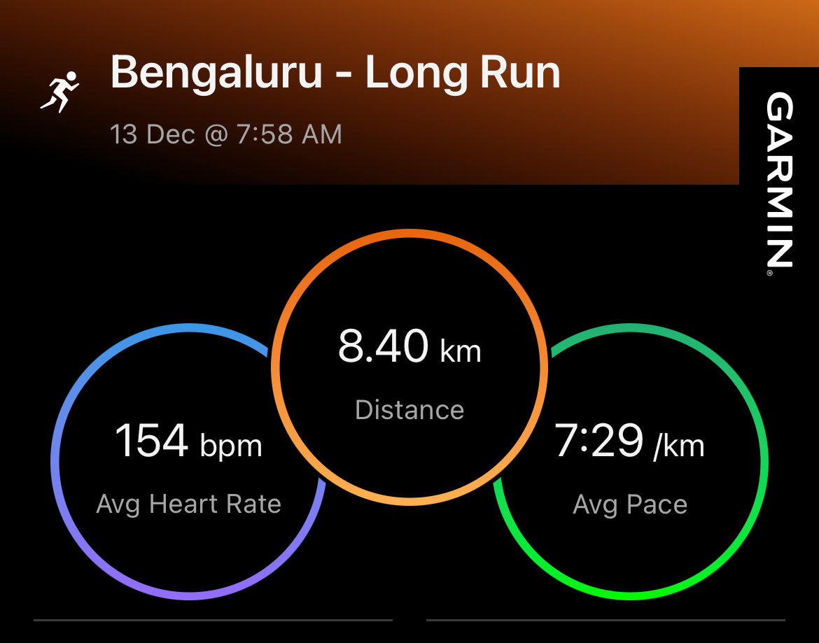 NagavidyaR's tweet photo. One hour on foot , followed by some coffee, protein shake  and sourdough cheese sandwich 😀👍
One long run and feels accomplished for the week 😀😎#Run #RunwhileYouCan #Weekend #runner #Coffee #StayActive #FitOver40 https://t.co/ODuHeW32BR