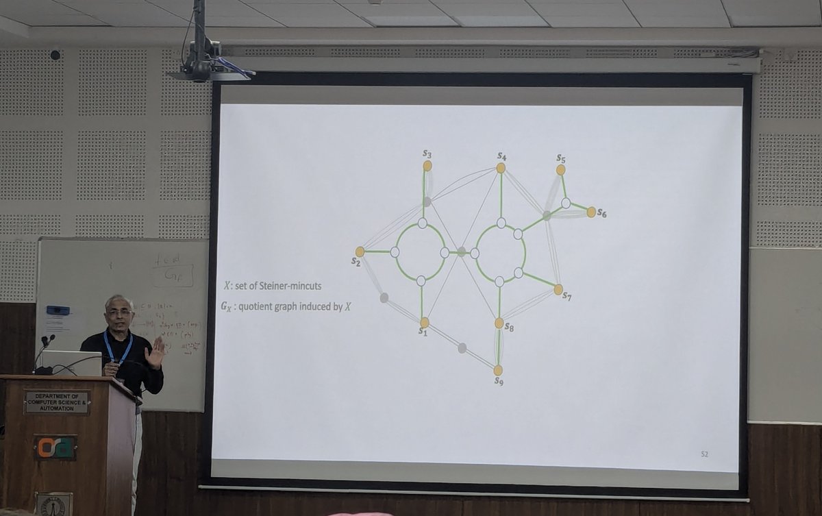 koustav_cse's tweet image. I really enjoyed the workshop “Frontiers on Graph Algorithms” at @iiscbangalore, Bangalore. Great talks by leading experts, insightful discussions with fellow PhD scholars, and a nice opportunity to reconnect with friends.

#GraphAlgorithms #IISc #Research #PhDLife