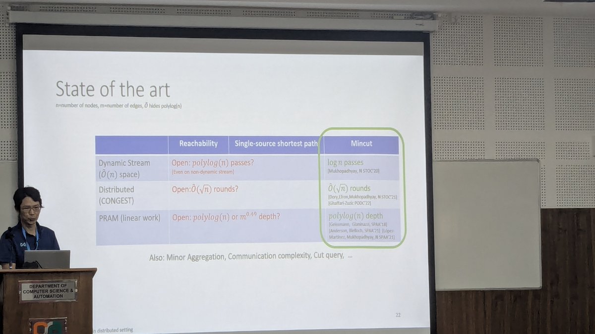 koustav_cse's tweet image. I really enjoyed the workshop “Frontiers on Graph Algorithms” at @iiscbangalore, Bangalore. Great talks by leading experts, insightful discussions with fellow PhD scholars, and a nice opportunity to reconnect with friends.

#GraphAlgorithms #IISc #Research #PhDLife