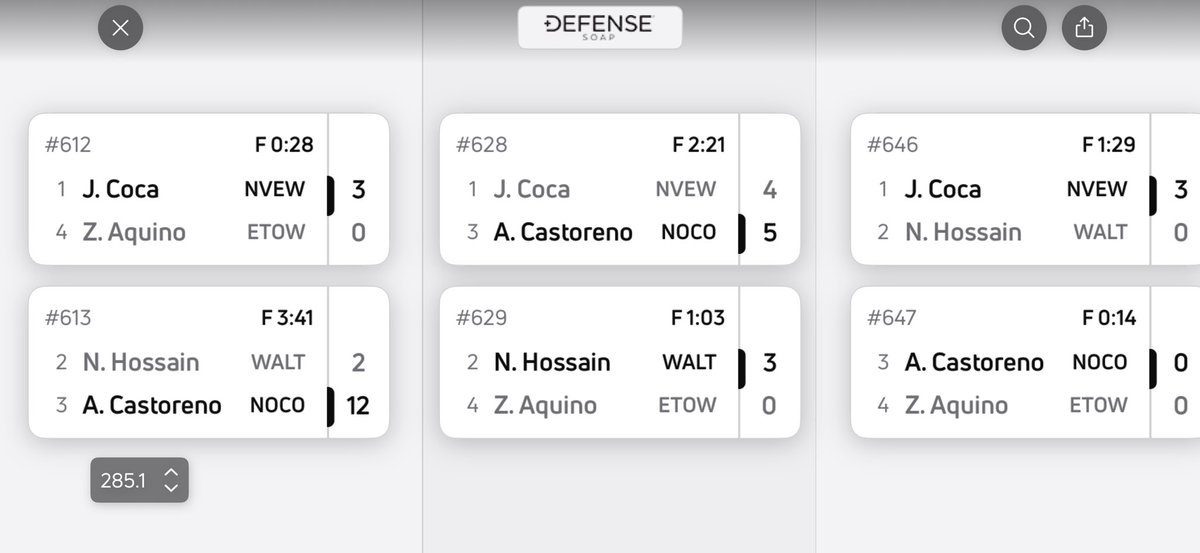 Anthony castoreno tweet media