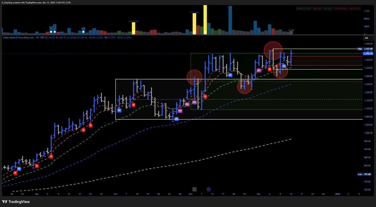 TradeAstra tweet media