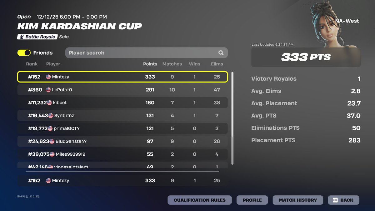 Won the hottest skin oat 😎