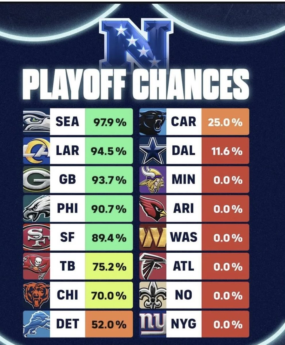 Alaskan 1️⃣2️⃣‼️ tweet media