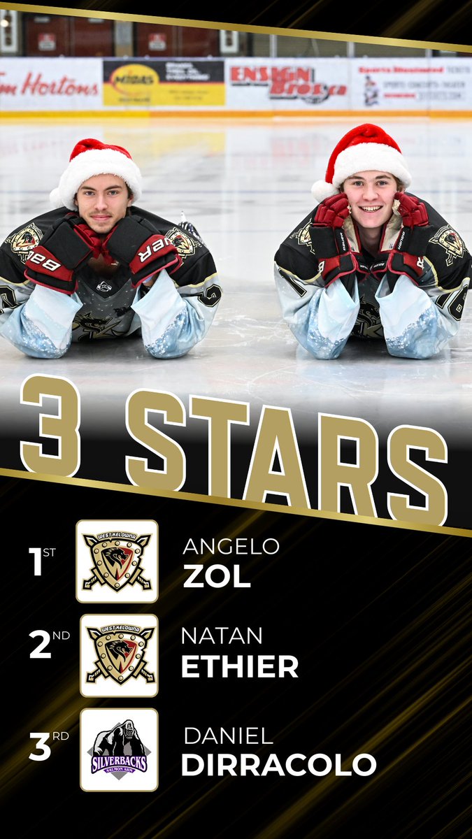 ⭐ 3 Stars ⭐
Zol leads the way with a shutout!