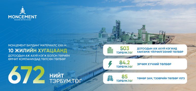 Н. Мөнхнасан tweet media