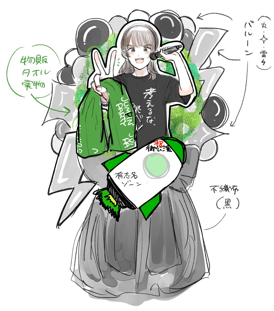 📢 YUKI TANAKA 2nd Live: JUMPIN' PARTY宛 フラスタ イメージ画像更新