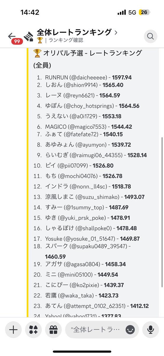 Choy_hotsprings's tweet image. #originpulse
ぬけた！神の加護ないす！