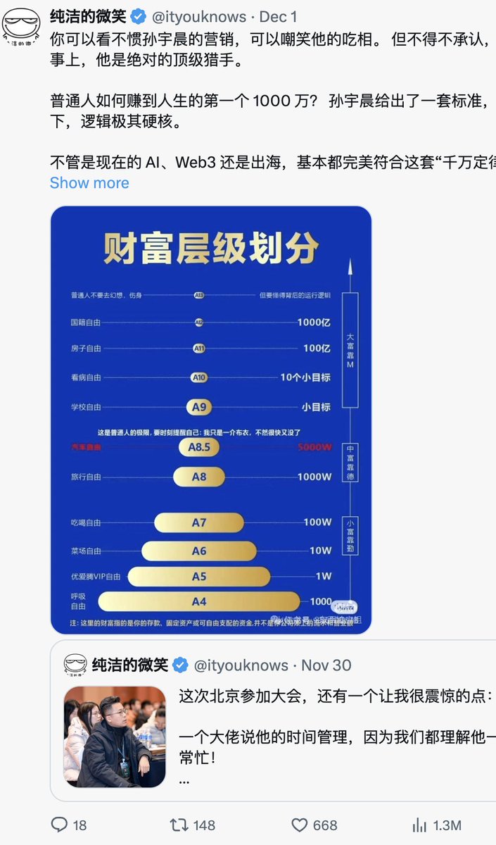 NerdC (@cryptonerdcn) / Posts / X