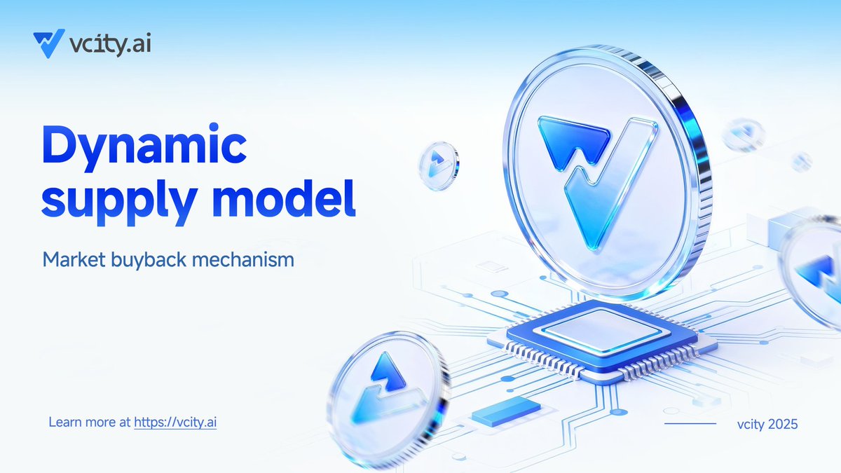 V_VcityGlobal's tweet photo. ❓How does https://t.co/rJ73HbdwyK ensure the stability and long-term growth of the VCAI token’s value?
🚀 Implements a dynamic supply model and buyback mechanism combined with ecosystem incentives!
✅Market buybacks boost value, while dynamic supply adjustments drive growth. https://t.co/hHPKdyaPVK
