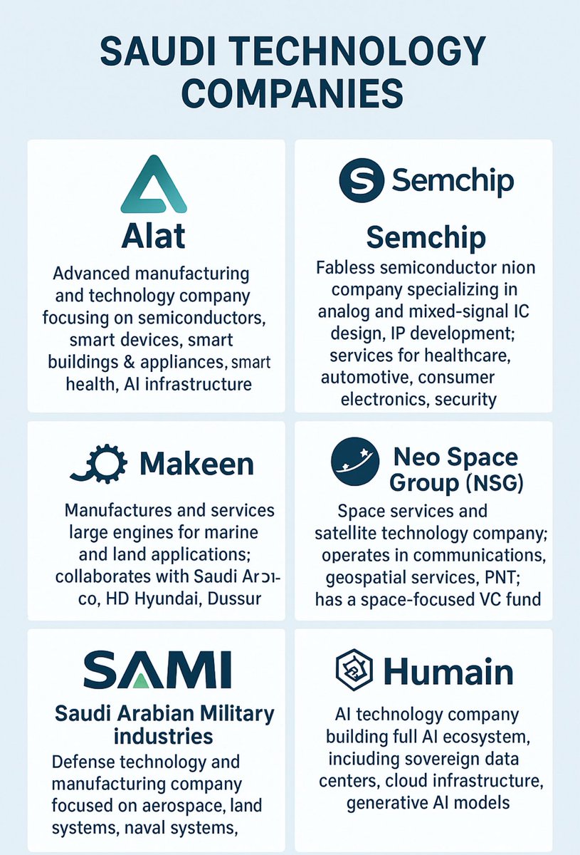 The Kingdom of Saudi Arabia has begun to reap the results of a long-term strategy it has pursued over decades, aimed at confronting and gradually reducing Zionist Capital within the US political system from the inside. Arabs possess deep-rooted and enduring traditions in
