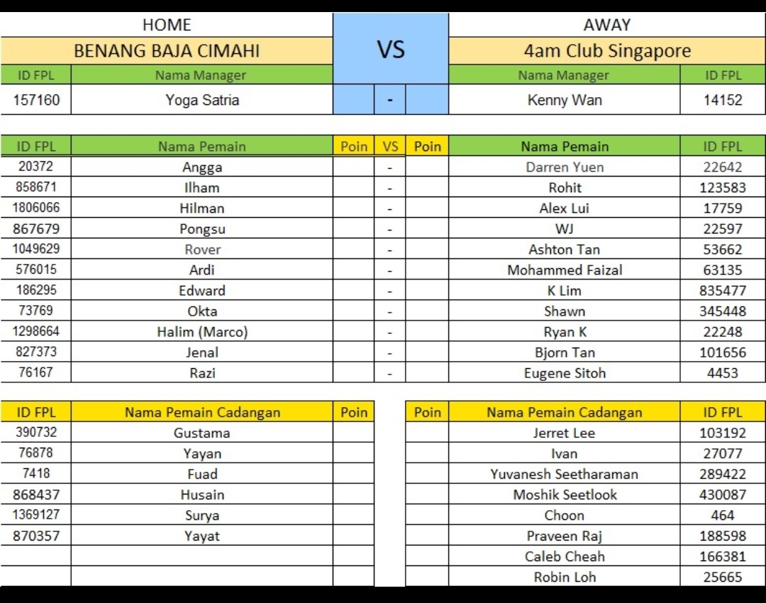 OktaOmatic's tweet photo. Terekdungcess..
Gameweek kali ini, BBC kedatangan Tamu jauh. Here's the line up.
Benang Baja Cimahi
X
4am Club Singapore
#enteka #fpl
@iwansalimm @kennykeegan
@podopedia https://t.co/tyVNe6xGQn
