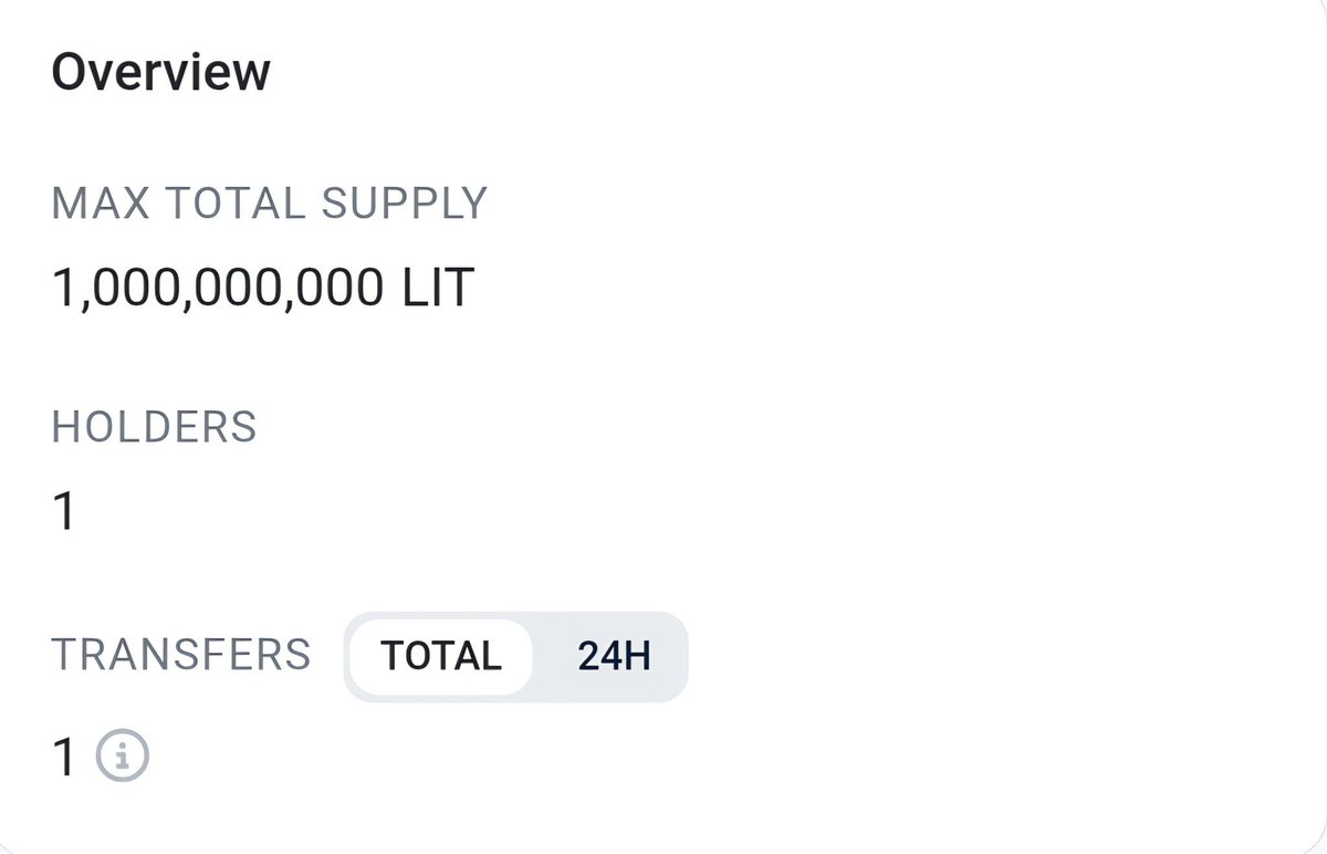 Buy the dip tweet media