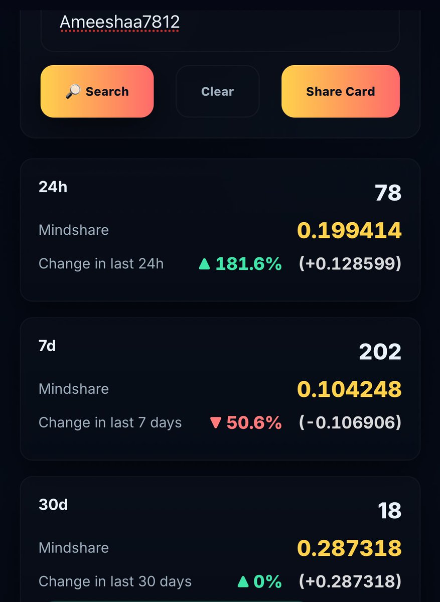 Ameeshaa tweet media