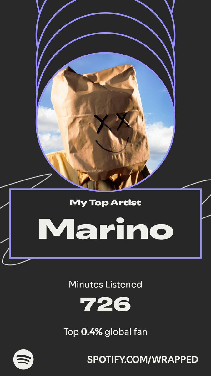 Marino topped my year. Here’s how I listened in my

 #SpotifyWrapped. 
spotify.com/wrapped-share/…
