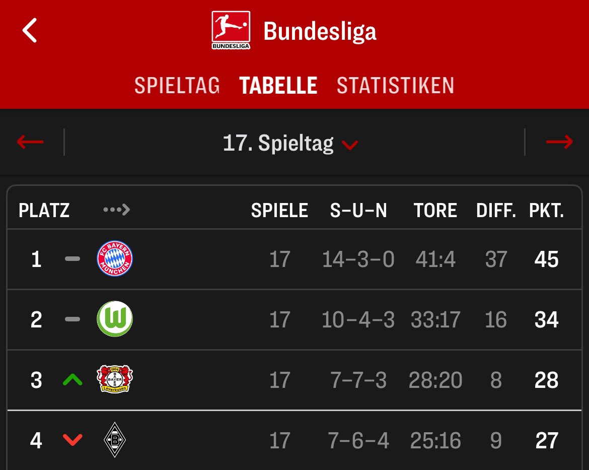 Victor Catalina tweet media