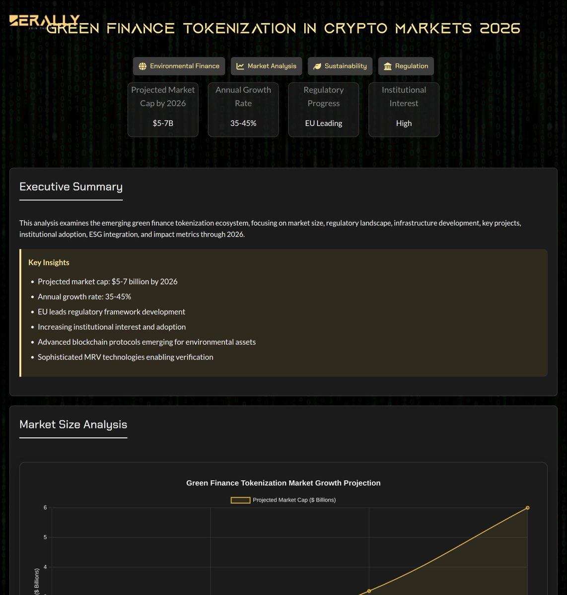 El Chabera 🐻⛓ tweet media