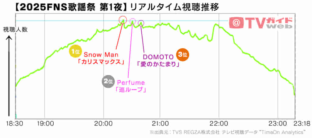 ぱんな🍞🎀🍓 (@54anpan51) / Posts / X