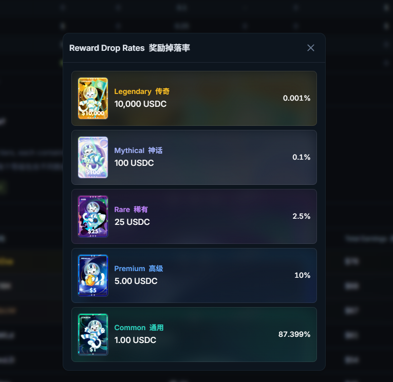 Jupiter Rewards Hub 来了。
jup.ag/?refId=CXAINau…
活动时间：2025年12月11日 15:00 - 2026年2月1日 
如何赚取卡牌？
1. 通过在 Jupiter 平台上（jup.ag、Jupiter 钱包、Jupiter 移动端）交换符合条件的现货对来赚取卡牌
 
2. 只有通过 Ultra 模式或限价订单 V2