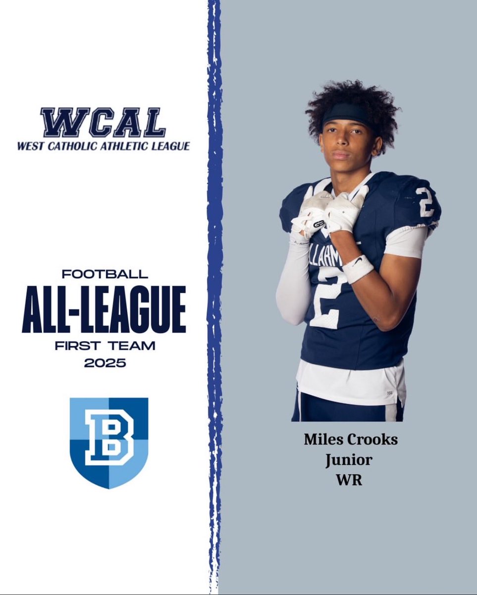 Miles Crooks tweet media