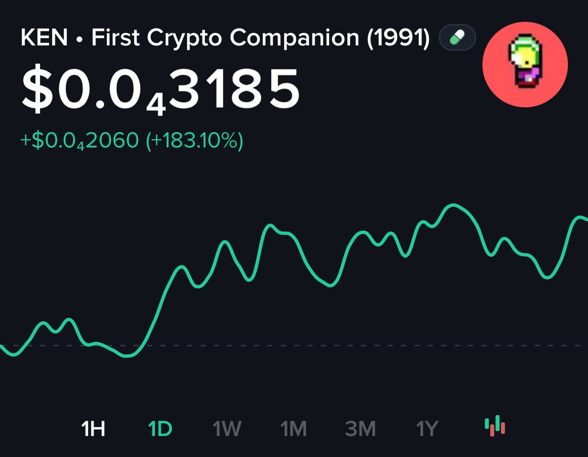 💎Gem Coin Alerts💎 tweet media