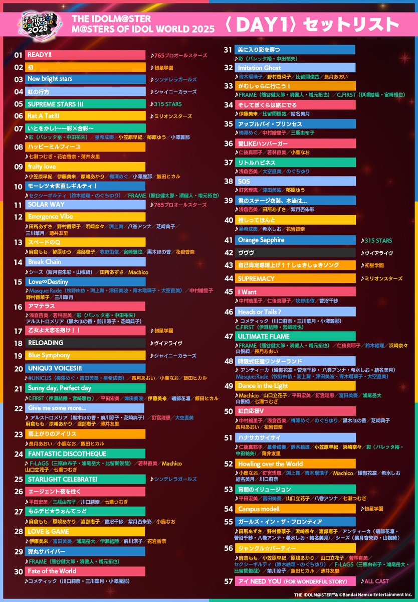 おくら🍵💤 (@_turkey7) / Posts / X