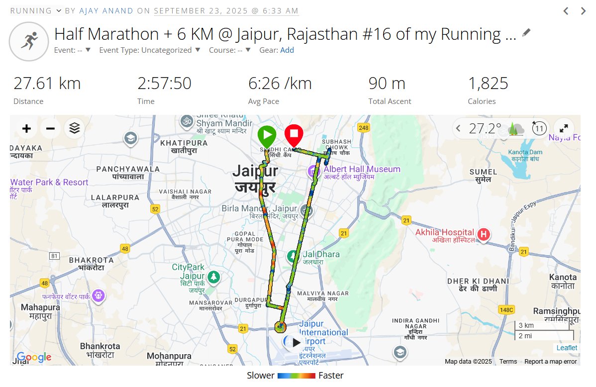 kalarcodan's tweet photo. Half Marathon + 6 KM @ Jaipur, Rajasthan #16 of my Running Project
#runningproject
#halfmarathon
#jaipur
#rajasthan https://t.co/4H87OlvYKr
