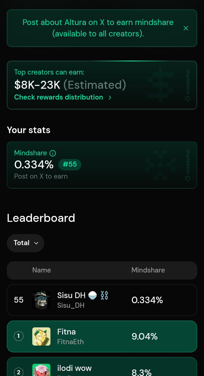 Sisu DH 🍚 ⛓️ tweet media