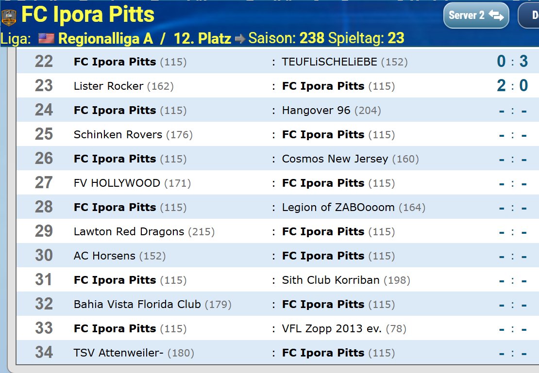 IporaPitts's tweet image. Die Niederlagen Serie geht  weiter für @IporaPitts , der Trainer bleibt weiterhin im Amt. Der Manager macht der Sportpresse deutlich 😤😡: "Egal was sie schreiben, wir sind zusammen aufgestiegen und wenn der Abstieg droht gehen wir zusammen in die Oberliga ." #ofm