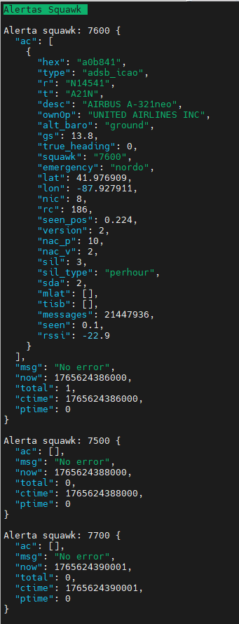 seguridadyredes's tweet image. Alertas #Squawk (7600). Pérdida comunicación aeronave.

opendata.adsb.fi/api/v2/sqk/%|
