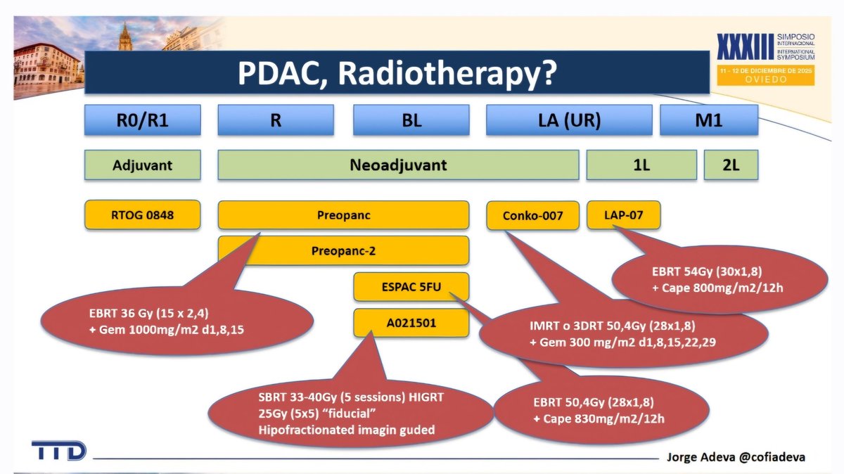 jorge_adeva_MD tweet media