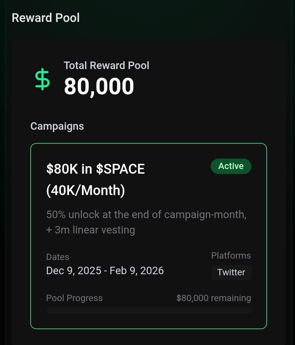 GhaniGraphics_'s tweet image. It is not just a period to get reward it's a period to go in $SPACE 
Two month period is not a long period but excited for the result. So Don't fade @intodotspace $80k is not a small value. Show consistency and be there for $SPACE
