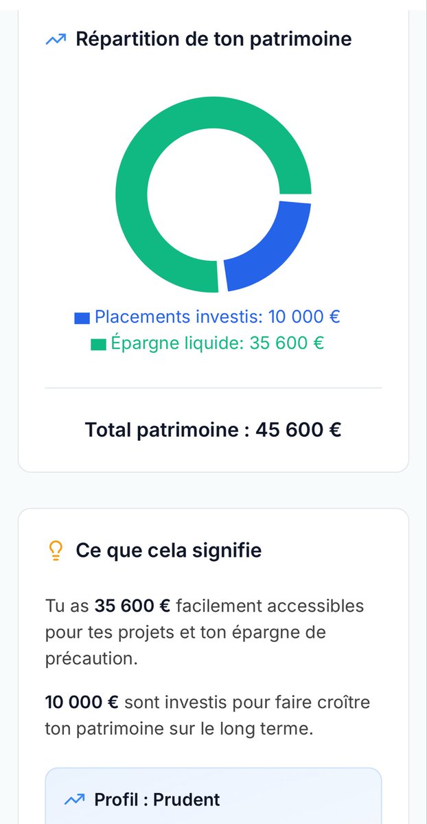 Quentin - Finance & Investissements tweet media