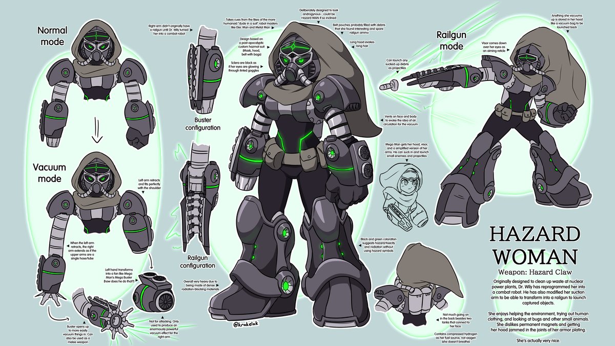 Capcom's having a Robot Master Design contest so I built Hazard Woman with my bare hands - krakelak

#MegaManDO #DesignARobotMaster